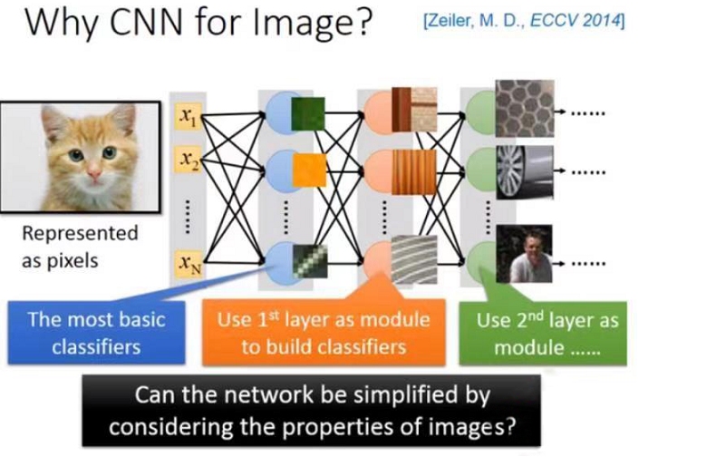 22 10 23 80 90 E5 Ad A6 E4 B9 A0 E7 Ac 94 E8