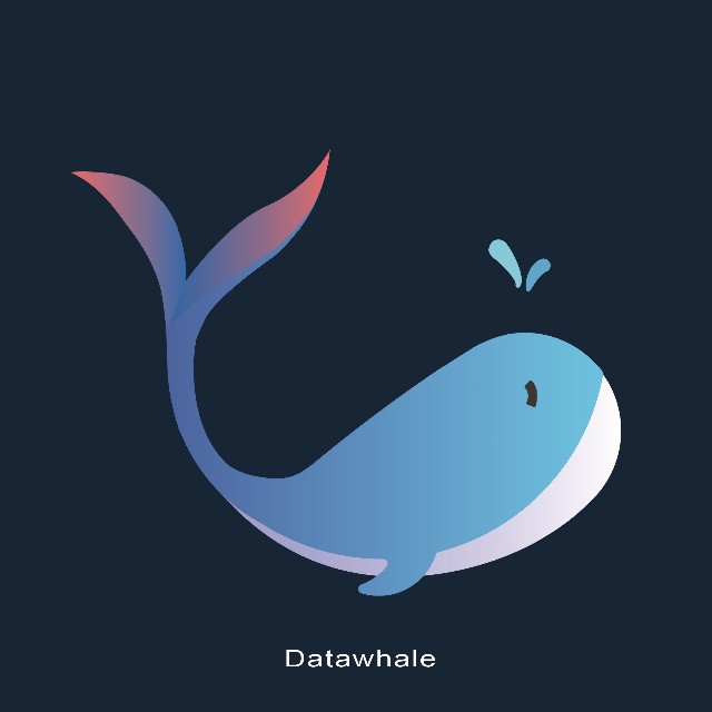 Datawhale——SVHN——Task05：模型集成